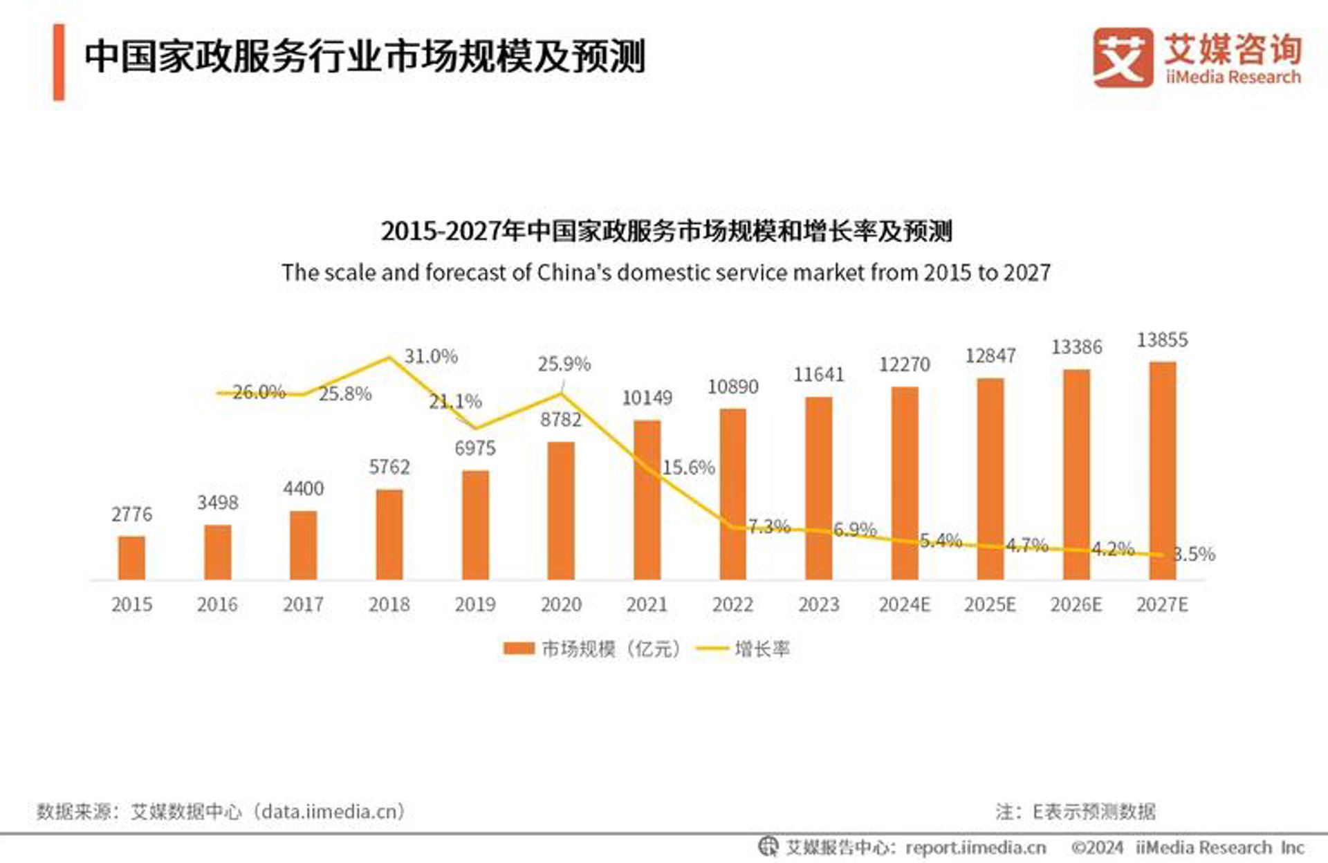 翼虎网络科技